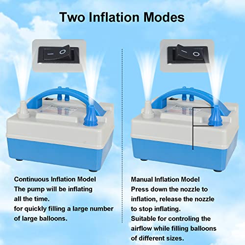 Electric Balloon Pump,Portable Dual Nozzle Electric Balloon Inflator/Blower with Multipurpose Hose Extension,for Party Decoration - Thumbnail 5