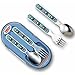 PECO Pecoware Thomas The Tank Engine Spoon & Fork Set