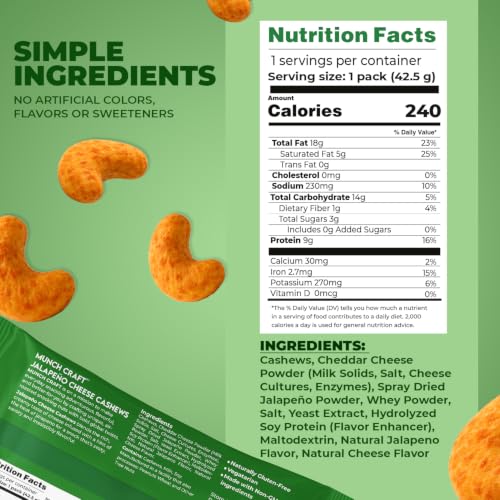 Image of Munch Craft Gourmet Jalapeno Cheese Cashews (8-Pack Box) - Perfectly Balanced Flavor - Extra Crunchy Air-Roasted Nuts, Oil-Free - Eight 1.5 oz Snack Bags (12 oz Total)