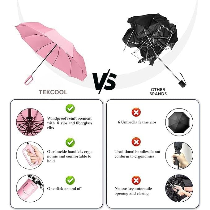Image of TEKCOOL UV Umbrella with Novelty Carabiner Handle, Travel Umbrellas for Rain and Sun Windproof Compact, Automatic Open Close, 8 Ribs, Portable Umbrella for Men and Women(Pink)