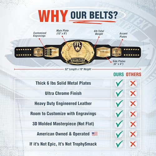 Image of TrophySmack Fantasy Football Championship Belt, 12-Year Perpetual