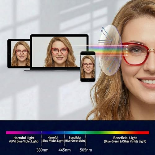 Image of Cat Eye Blue Light Blocking Glasses for Women Men, Anti-fatigue Anti UV Ray Computer Gaming Glasses