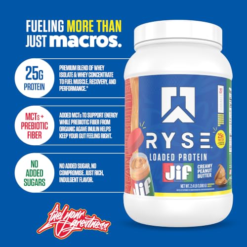 Image of Ryse Loaded Protein Powder - JIF Creamy Peanut Butter - 25g Whey Protein Isolate & Concentrate with Prebiotic Fiber & MCTs - Low Carb, Low Sugar, Digestive-Friendly - 20 Servings / 1.5 lb Tub