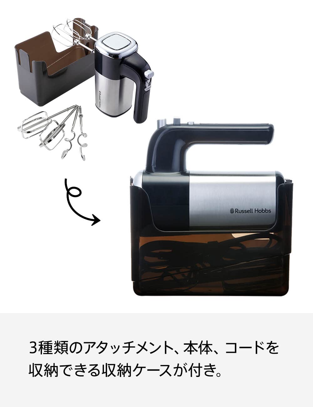 Amazon.co.jp: Russell Hobbs Basic Hand Mixer 2500JP : Home & Kitchen
