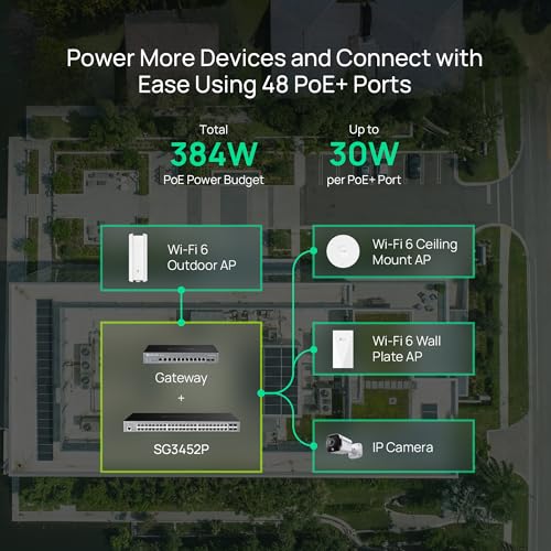 Image of TP-Link TL-SG3452P | 48 Port Gigabit L2+ Managed PoE Switch | 48 PoE+ Port @384W, 4 x SFP Slots | PoE Auto Recovery | Omada SDN Integrated | IPv6 | Static Routing | Limited Lifetime Protection