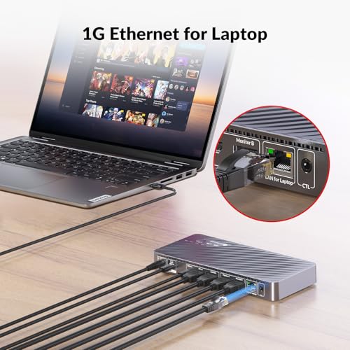 Image of AV Access iDock P10 KVM Docking Station 2 Monitors 2 PCs, GbE, EDID, 5xUSB-A, 65W PD, USB C Hub, 4K@60Hz HDMI & DisplayPort USB C KVM Switch Dual Monitor Laptop & Desktop, Audio, SD, Remote Switch
