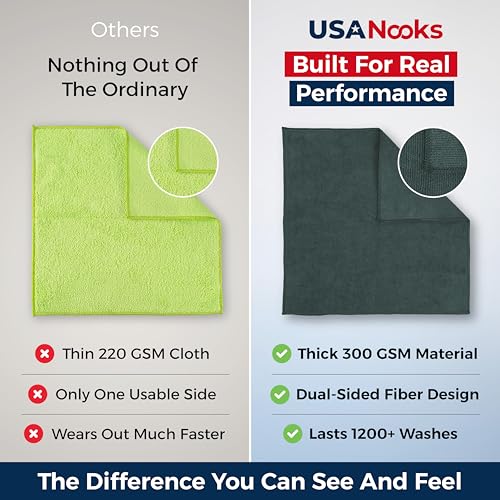 Image of USANOOKS Premium 300GSM Microfiber Cleaning Cloth - 12.5 inchx12.5 inch High Performance - 1200 Washes, Ultra Absorbent Microfiber Towels for Cars Undercarriage, Rims & Engine Bay Cleaning - Microfiber Cloth