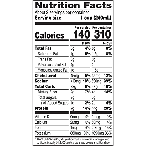 Campbell's Chunky Soup, Healthy Request Chicken Corn Chowder Soup, 18.8 Oz Can (Case Of 12) #TOP4