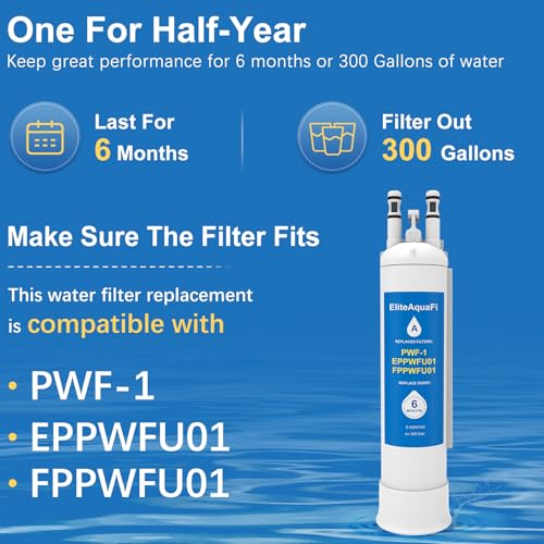 FPPWFU01 Water Filter Replacement Compatible with Frigidaire FPPWFU01 PurePour PWF-1 (1 Pack)