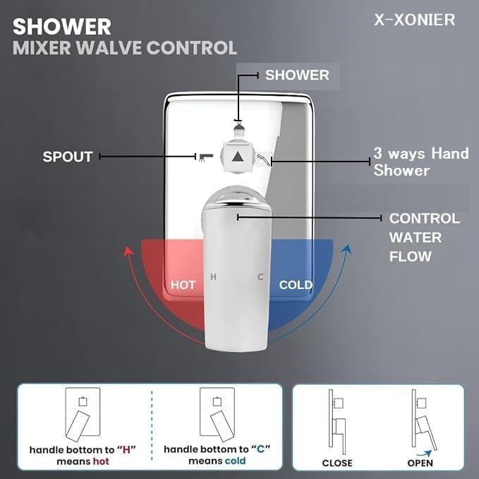Image of X-XONIER Modern Bathroom Brass Concealed Shower System Body High Flow 3 Ways Diverter Full Set, 33x23 cm Rainfall Head with 3 ways Hand Shower and Tub Spout, Chrome