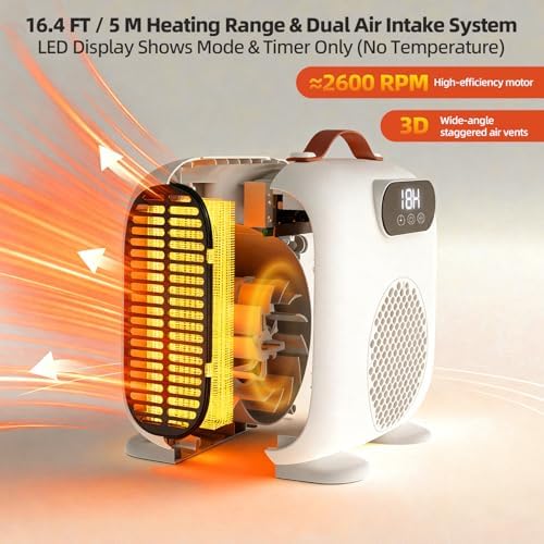 Gyrivav Space Heater, Portable Heaters for Indoor Use with Remote, LED Display, 18H Timer, 3 Modes, Vertical and Horizontal Use, No Temp Display, 1500W Fast Safety Heat for Bedroom, Home, Office — view 7