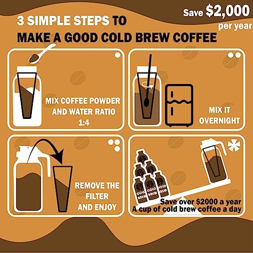 Machine à café Cold Brew Cosmin en acier inoxydable haute densité - 5