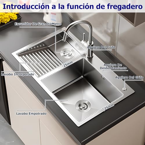 Catálogo para Comprar On-line Tarjas de plastico los preferidos por los clientes. 23 Imagen adicional