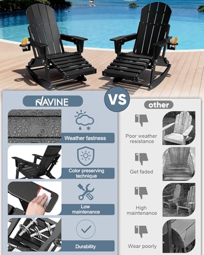 NAVINE Adirondack Rocking Chairs Set of 2 with Retractable Ottoman, All Weather Folding Adirondack Chair with Two Cup Holders, Adirondack Outdoor Rocking Chairs for Porch, Patio, Balcony. Black - Thumbnail 7