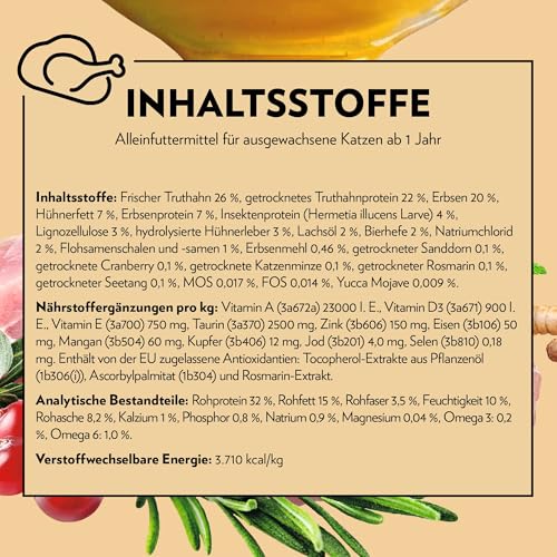 PrimaCat - Getreidefreies Trockenfutter für sterilisierte Katzen, Geschmacksrichtung Truthahn und Insekten, 400 g