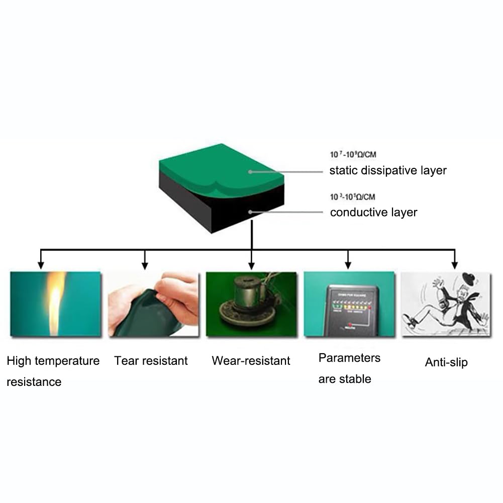 Mantel Antiestático ESD Protección Electrónica Resistente Calor para Laboratorios Oficinas espesor3mm Gran tamaño,3mm*0.6m*5m