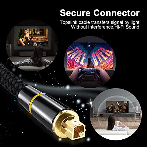 image for XMUXI Digital Optical Audio Toslink Cable MD DVD Nylon Braided Fiber S