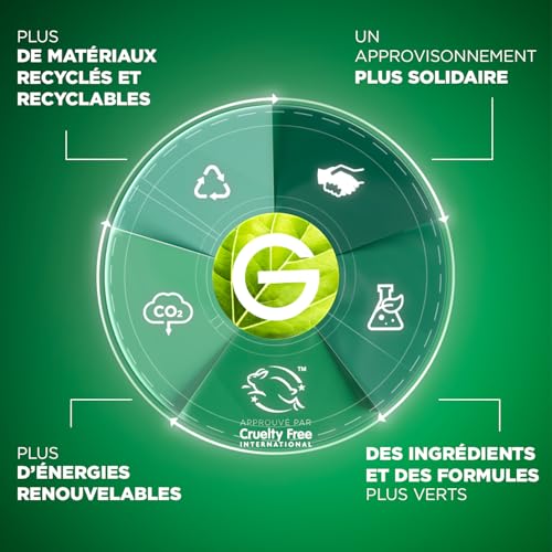 Masque Visage À 'aloe Vera Garnier Skinactive Le Masque - vue 4