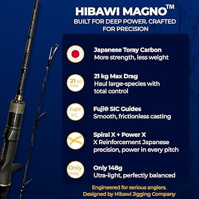 Magno Jigging Rod Saltwater Slow Pitch Casting Fishing Rod, Toray Carbon Blank, Lightweight & Powerful, Black/Gold