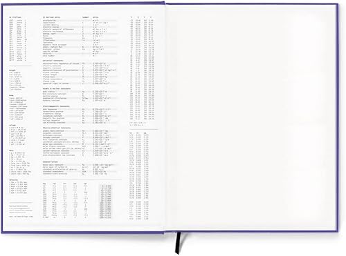 Miniatura 7 de Vela Sciences S7B - Cuaderno de laboratorio ProCover expandido, 9.25 x 11.75 pulgadas, 144 páginas, cuero sintético azul, encuadernado permanente,