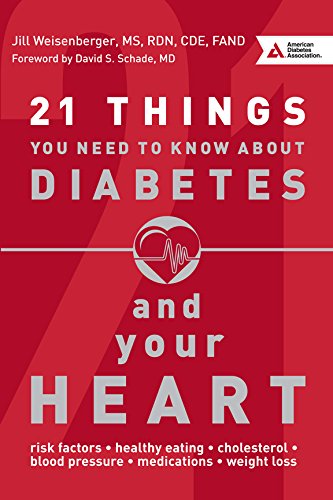 21 Things You Need to Know About Diabetes and Your