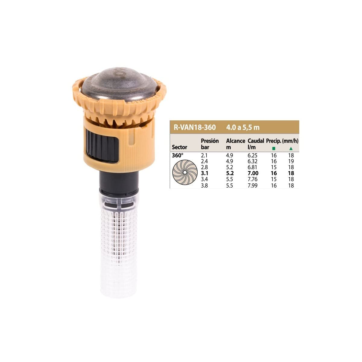 Pack 10 - Boquilla giratoria RainBird R-VAN18 - Rain Bird toberas Arco fijo de 360° - Círculo completo – alcance 4 a 5,5m - Toberas para difusores / aspersor rain bird