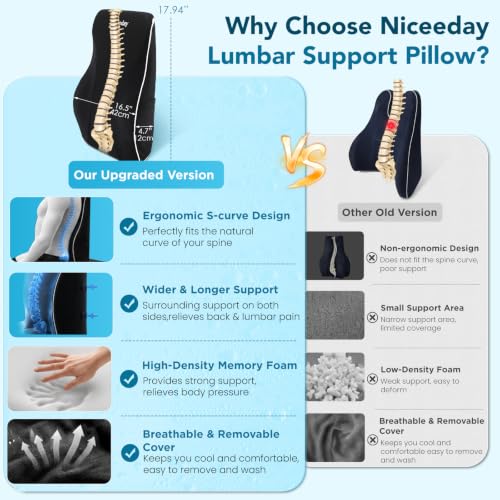 Image of Niceeday Lumbar Support Pillow for Office Chair Car Back Support Pillow, Memory Foam Gaming Chair Desk Chair Back Cushion for Lower Back Pain Relief, Ergonomic Back Rest,Office Home Essentials