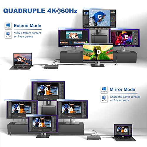 WAVLINK DisplayLink Laptop Docking Station Quad Monitor 4K@60Hz Fast Like a Coffee