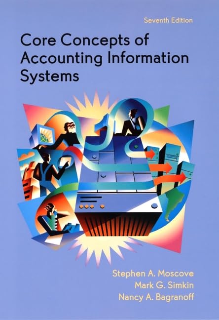 Core Concepts of Accounting Information Systems