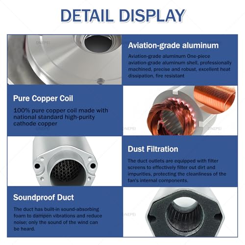 DNEPEI 1.5KW Regenerative Blower