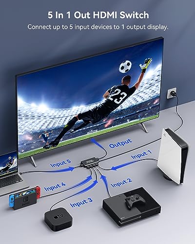 Image of HDMI Switch 5 in 1 Out 4K@60Hz, GANA HDMI Splitter Switcher with Remote, Aluminum HDMI 2.0 Switch Box Hub for 3D, HDCP2.2, HDR, Compatible with Xbox, PS5 /4 /3,Fire Stick,Roku,Blu-Ray Player, Blue