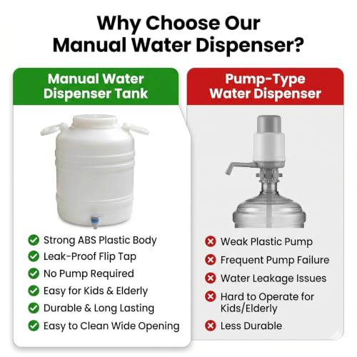 Image of NAKSHATHRA Water Dispenser with Tap, Plastic Water Storage Drum, Open Top with Lid, Ideal for Home, Kitchen & Office, Food Grade HDPE Material, UV-Stabilized - 30 litres (White)