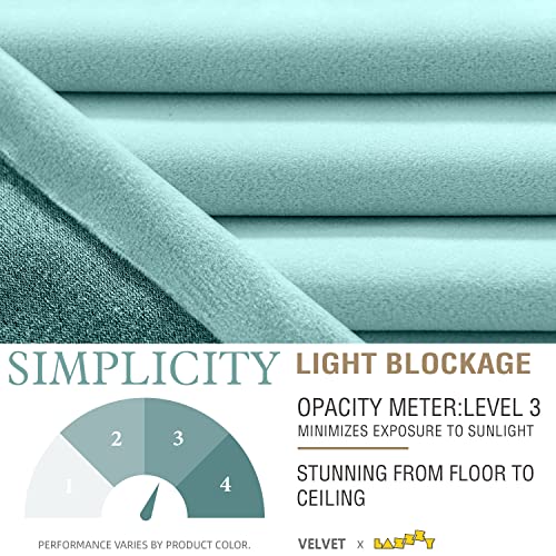 Lazzzy Aqua Blue Velvet Valance Blackout Thermal Insulated Scalloped Valance Small Short Wave-Shaped Window Curtain For Bedroom Living Room 18 Inch Curtain Valance Rod Pocket 1 Panel Aqua Blue #TOP3