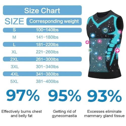 Evolv V-Boost Men Shirt, V-Boost Shape Wear Shirt Men, Confidence, Energy and Strength for You2