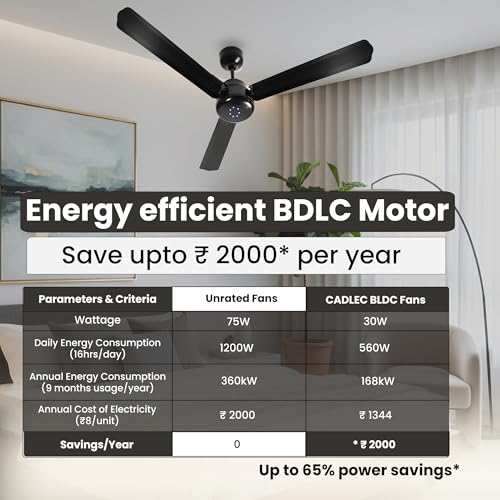 Image of CADLEC Defender 1200mm /48 inch BLDC Ceiling Fan | BEE Star Rated Energy Efficient | Ultra High Speed Motor | Perfect for Home, Living Rooms & Bedrooms | 5-Year Warranty | Brown-Pack of 1