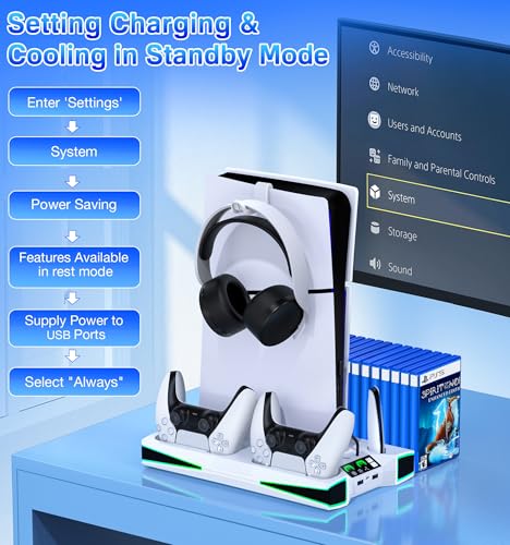 Aifasterfly Cooling Station For Ps5 / Ps5 Slim Console, 3-Level Fan & Rgb Led For Ps5/ 2023 Ps5 Slim Cooling Stand, With Controller Charger For Playstation 5 thumb #6