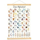 csncis Alphabet Poster, Abc Poster Für Kinder 31x44 Cm, Poster Kinderzimmer,Grundschrift Buchstaben Zahlen Lernen, Wanddeko Kinderzimmer, Kinder Lernposter Für Einschulung Kindergarten Grundschule