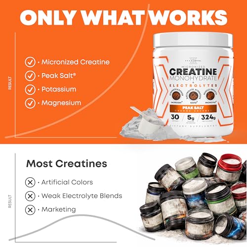 Image of Peak Revival-X Creatine Monohydrate Powder + Electrolyte Hydration Salt Powder, Orange Sherbet - Gluten-Free, Vegan, Non-GMO Supplement, 5000mg (5g) Per Serving, 30 Servings, 324g Per Container