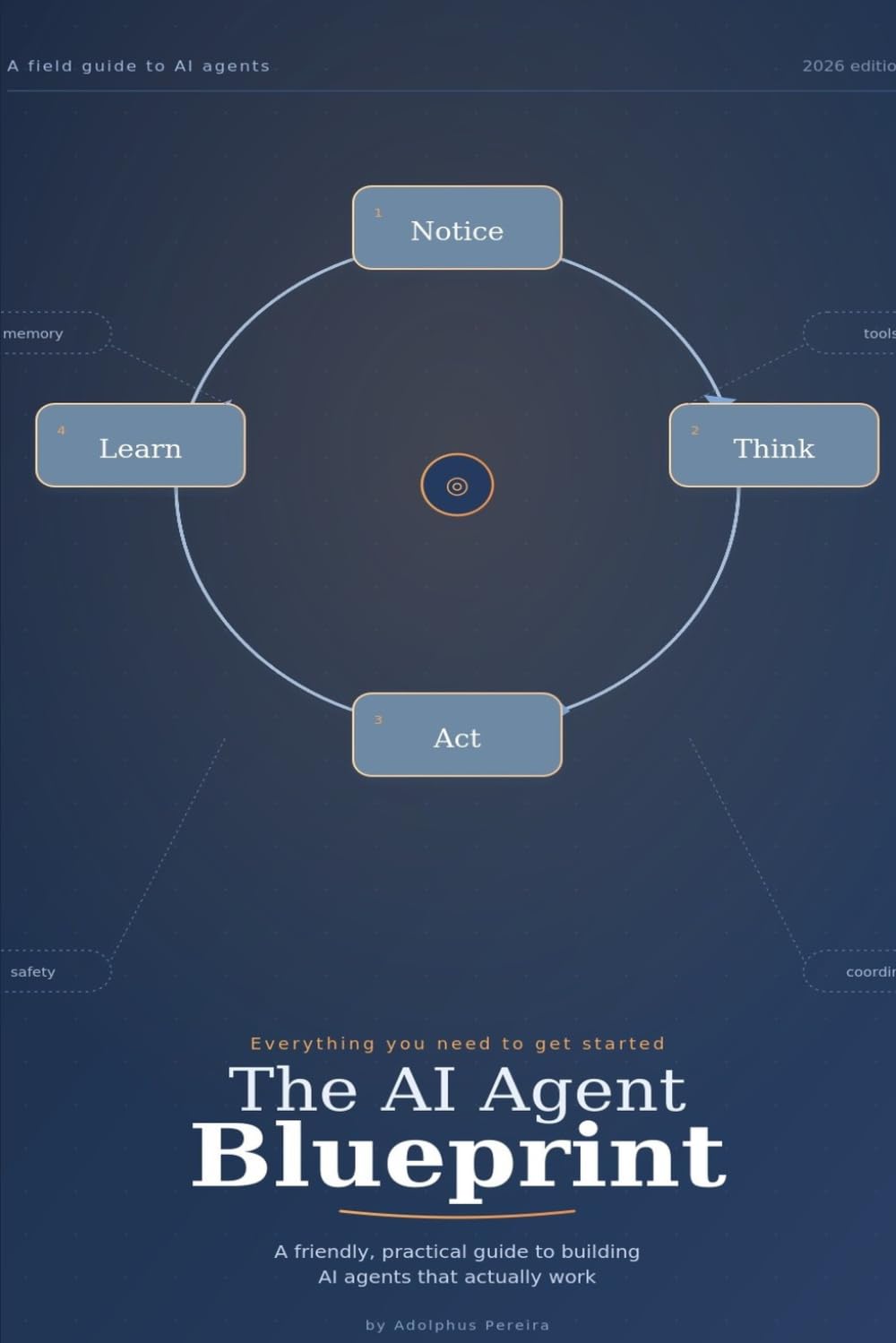 The AI Agent Blueprint: A Practical Guide to Building, Deploying, and Scaling Autonomous AI Systems