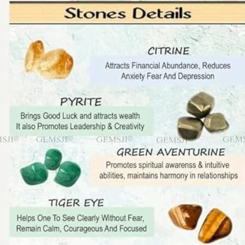 Image of Certified Money Wealth Bracelet With Lab Certificate, Pyrite, Green Aventurine, Citrine, Hematite, Tiger Eye Stone For Attracting Money, Financial Success, Good Luck, Crystal Healing Natural Money Magnet Prosperity Gemstone Crystal