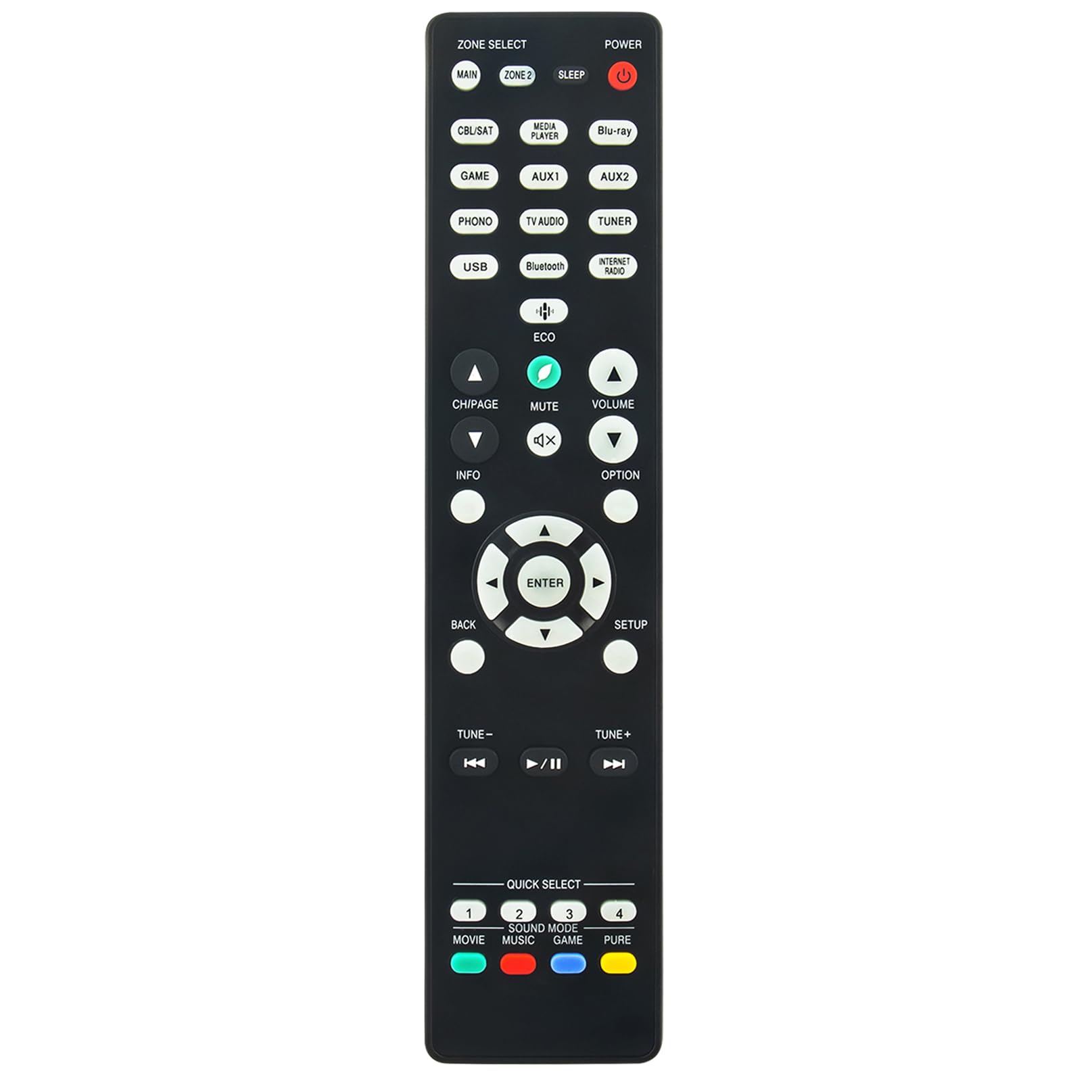 Amazon | 交換用RC-1244リモコンコマンダー DenonホームシアターAV