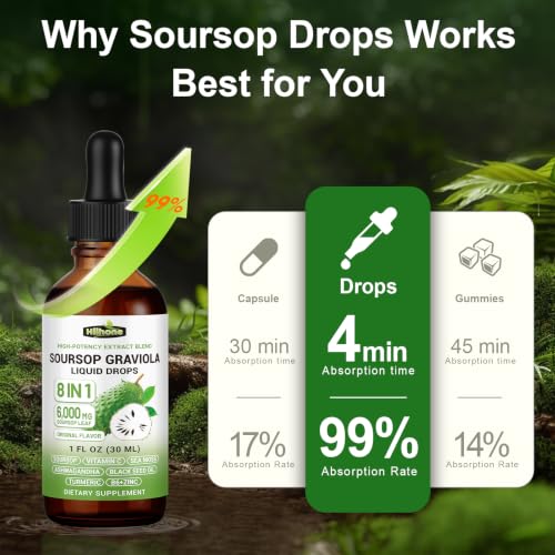 Image of 2 Pack | 8-in-1 Soursop Graviola Bitters Liquid Drops, 1 fl oz