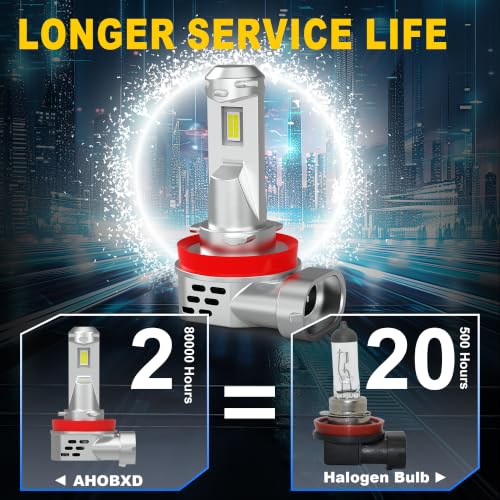 Image of AHOBXD H11 LED Bulbs, H8 H9 H16 Bulbs Upgraded 900% Brightness Super Bright with Fan Cooling 60000LM 1:1 Halogen Mini Size 80000Hrs Lifespans Fog Lights Pack of 2