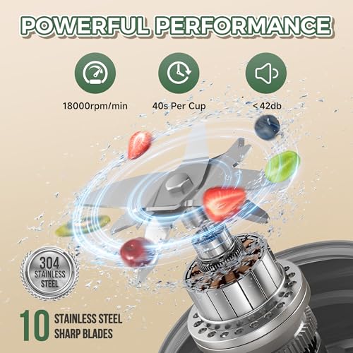 Image of Portable Blender, Prasky Personal Blenders for Shakes and Smoothies with 27oz Cup, Lid and Shoulder Strap, Type-C USB Rechargeable, Personal Size Blenders BPA-free for Travel /Kitchen (Gray)