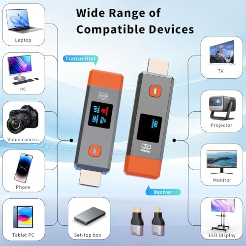 Wireless HDMI Transmitter and Receiver 328ft/100m Extender 1080P Output — view 7