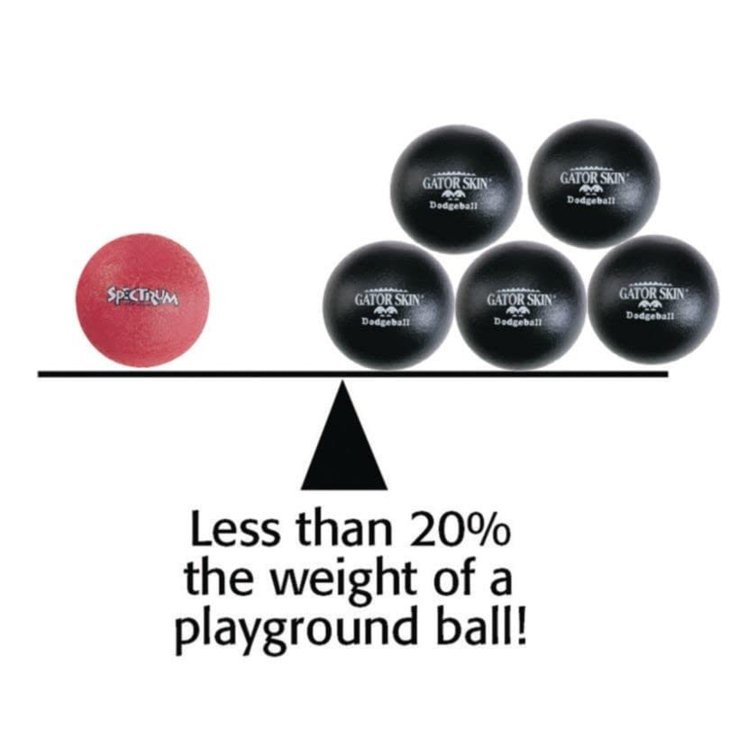 Gator Skin(r) Dodgeball, 6" - Image 3