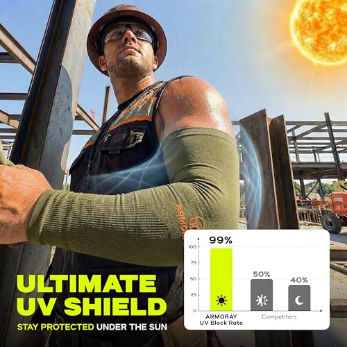 Image of ARMORAY Arm Sleeves for Men and Women - UV Sun Protection Cooling Compression - Tattoo Cover Up Sleeve for Daily Wear & Work