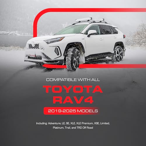 Inserts antidérapants pour console Toyota RAV4 2019-2020