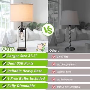 Black Touch Control Table Lamp Set of 2, Dimmable Metal Bedside Lamps with Industrial Cage Nightlight, 27" Farmhouse Nightstand Lamps for Bedroom, Rustic Side Tab Black Touch Control Table Lamp Set of 2 Dimmable Metal Bedside Lamps with Industrial Cage Nightlight 27 Farmhouse Nightstand Lamps for Bedroom Rustic Side Tab