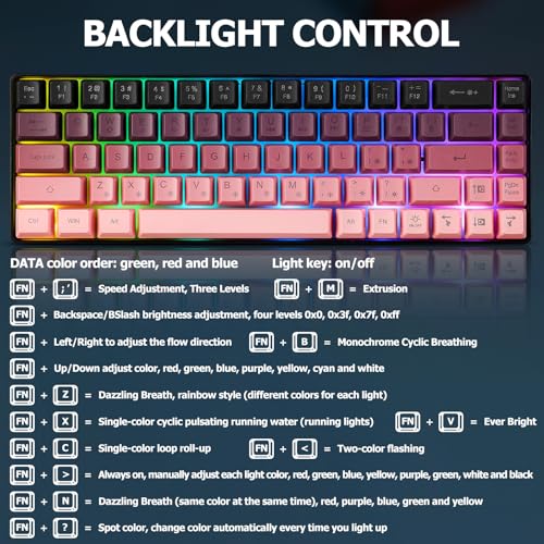 Image of Guiheng Wired 60% Gaming Keyboard and Mouse Combo, Ultra-Compact 61 Keys RGB Backlit Mini Keyboard, Lightweight 3200 DPI Optical, Wired Gaming Set for Windows,PC, MAC PS5 Xbox Gamer(BlackBerry Pink)